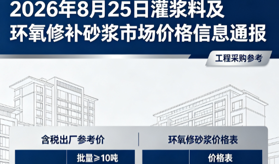 峨边2026年8月25日灌浆料及环氧修补砂浆市场价格信息通报
